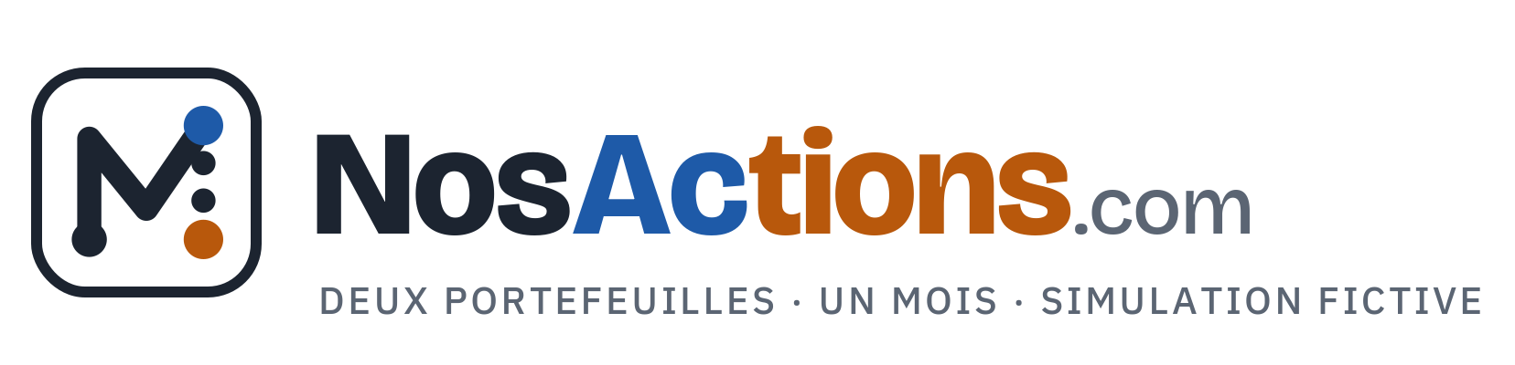 NosActions.com